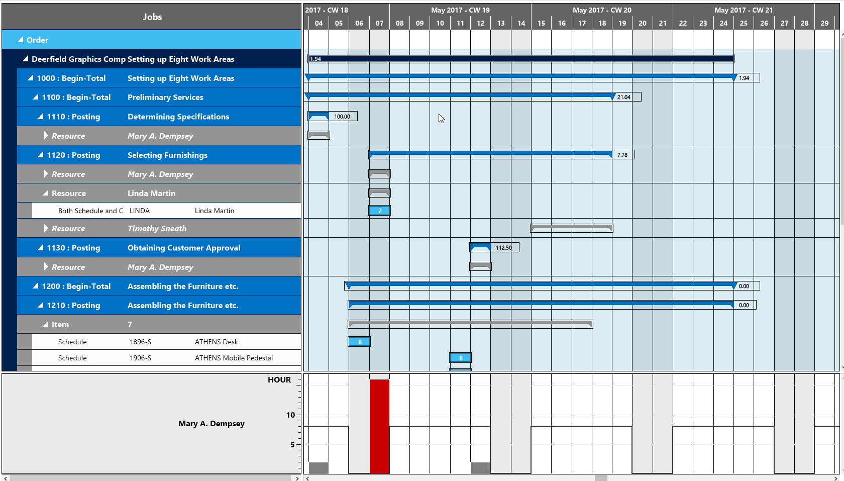 Visual Jobs Scheduler - move jobs in NAV by just one click