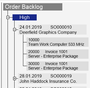 collapsing/expanding in the order backlog