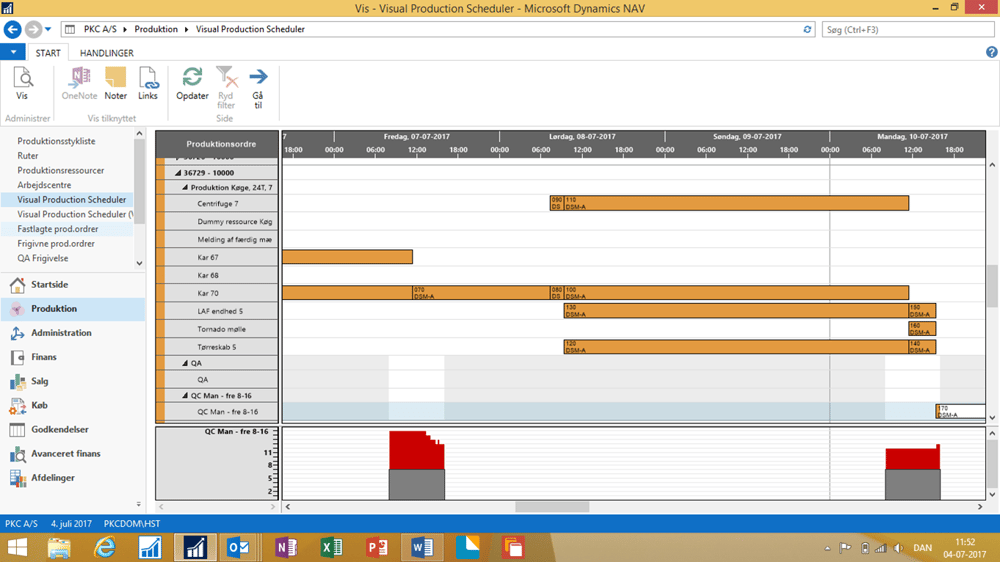 Visual Production Scheduler for Dynamics NAV: Customer case for production scheduling- pk Chemicals