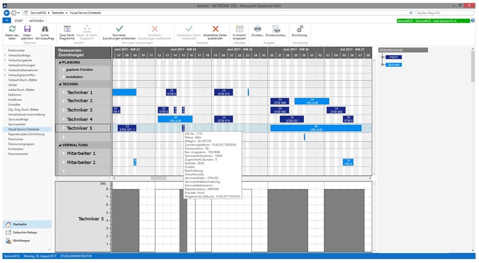 service4CtS uses Visual Service Scheduler for avoiding planning conflicts