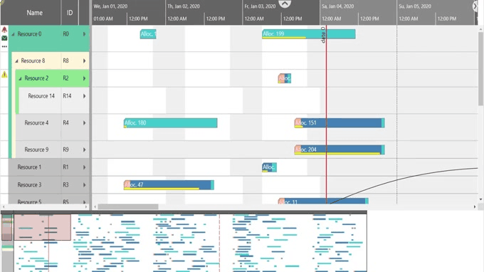 Visual Scheduling Widget function for large HTML5 Gantt charts