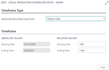 Timeframe values on the VPS