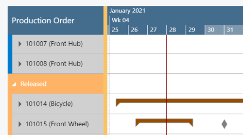 Width on the VPS