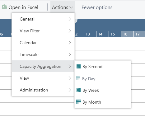 histogram aggregation by second in the vps