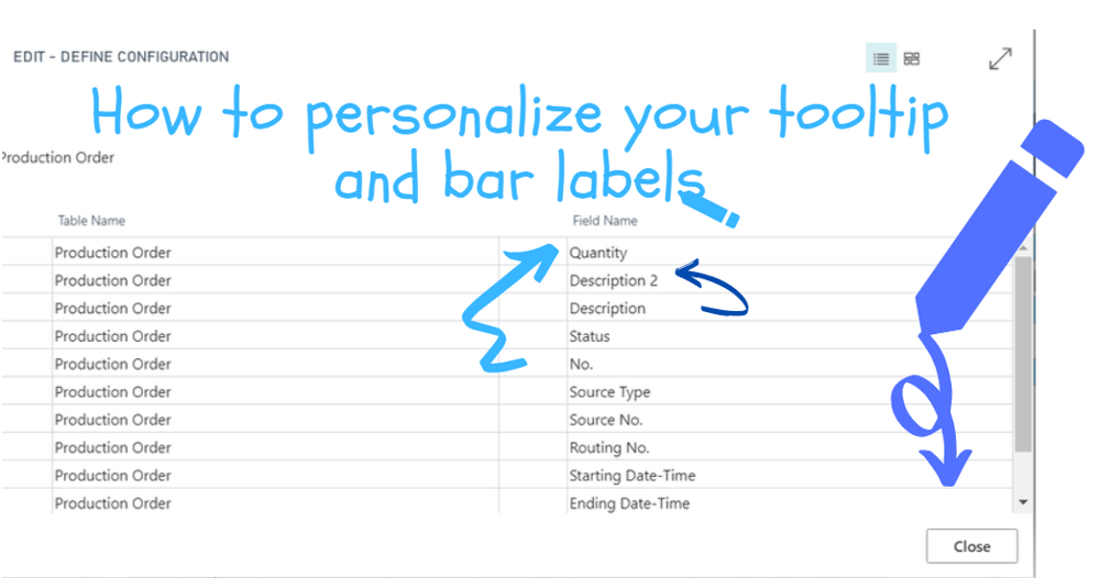 personalize tooltip and labels