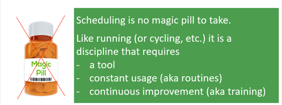 Production scheduling is not a magic pill