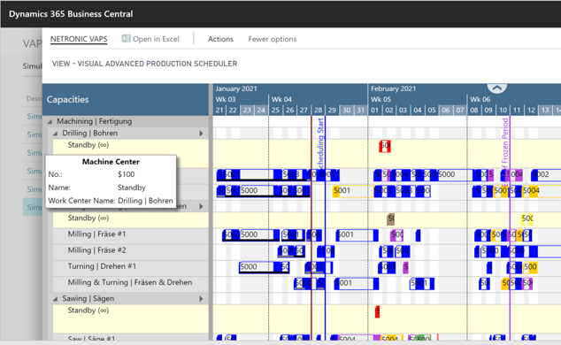 Visual advanced production scheduling