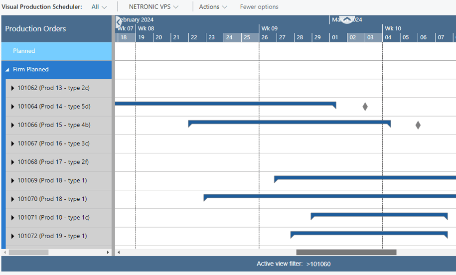 VPS-status bar