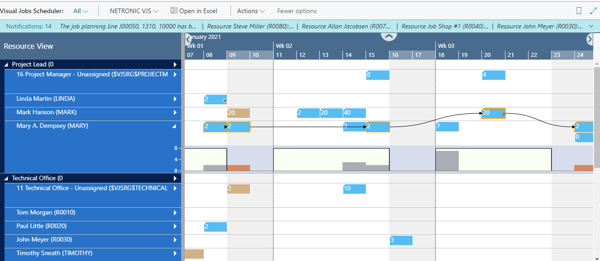 Improve project planning with Business Central - Visual Jobs Scheduler - Resource View