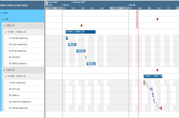 VAPS - Visual Advanced Production Scheduler - Sales Order View