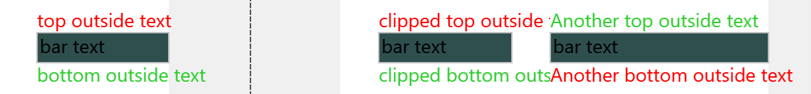 outside texVisual Scheduling Add-in Developer Toolbox with new features: outside texts also on allocation bars