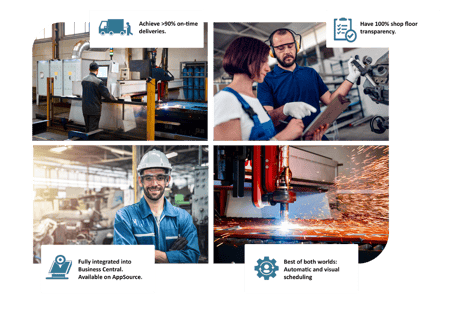 production scheduling for configure-to-order manufacturing