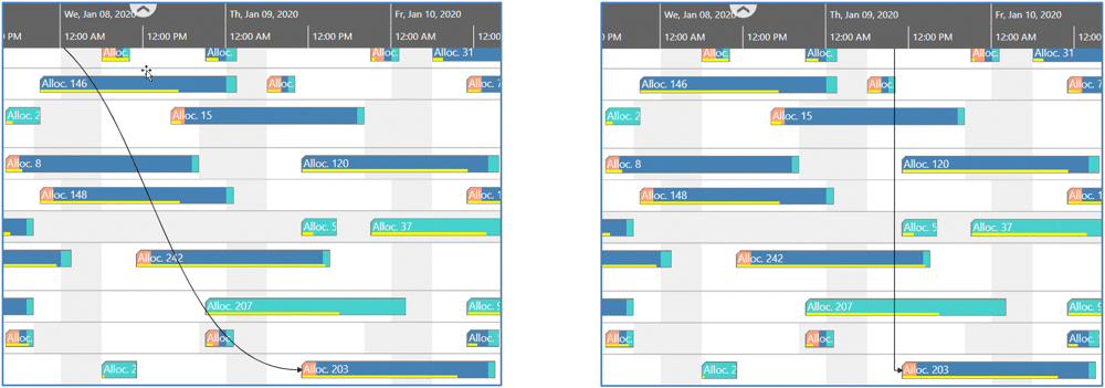 Visual Scheduling Widget - linkrouting