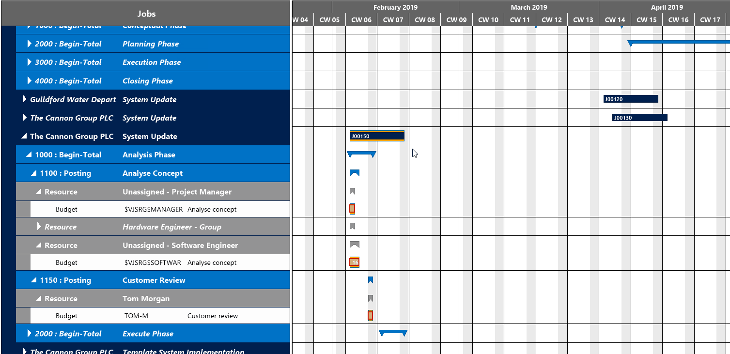 Visual Jobs Scheduler - Shifting projects