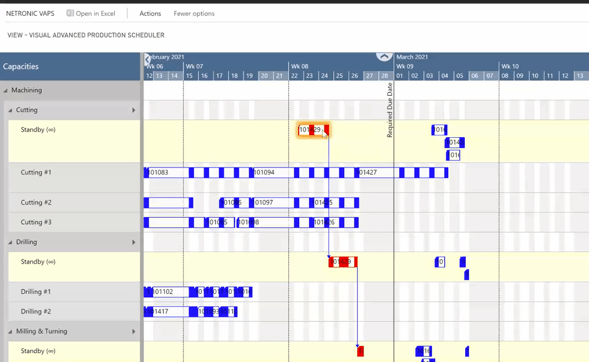 drag rush order to the plan in VAPS