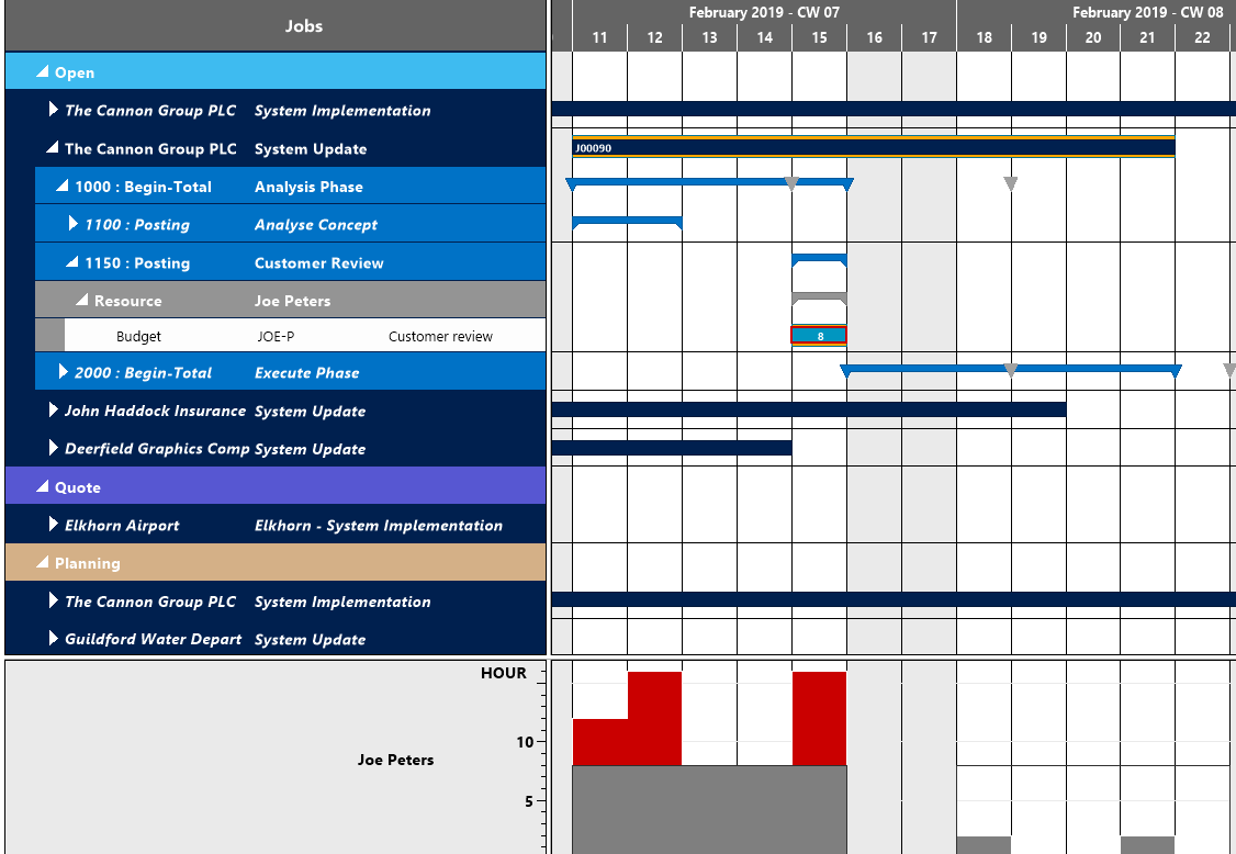 interactive project planning in nav 2018