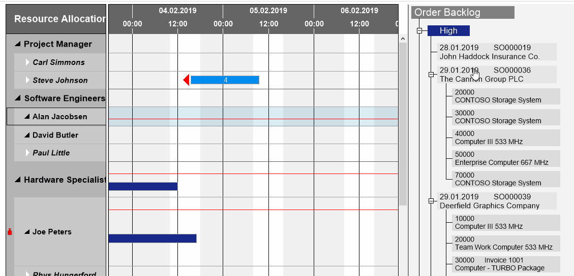 allocate orders interactively in the Visual Service Scheduler