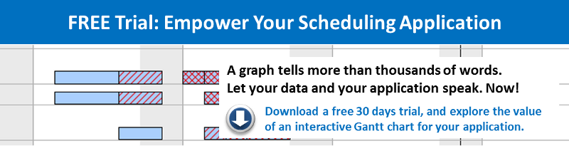 VARCHART XGantt free trial - Gantt chart control .NET