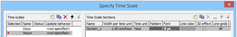 Blog3_SpecifyTimeScale_Hours