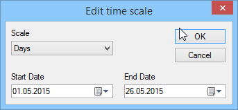 Edit_TimeScale