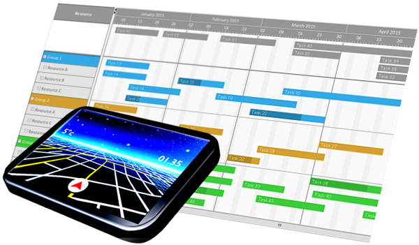 Synchronous Gantt chart - GPS for Production Planning