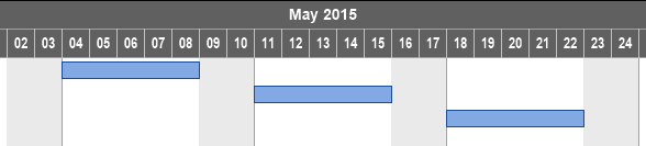 VARCHART XGantt如何在日历上表示工作日 