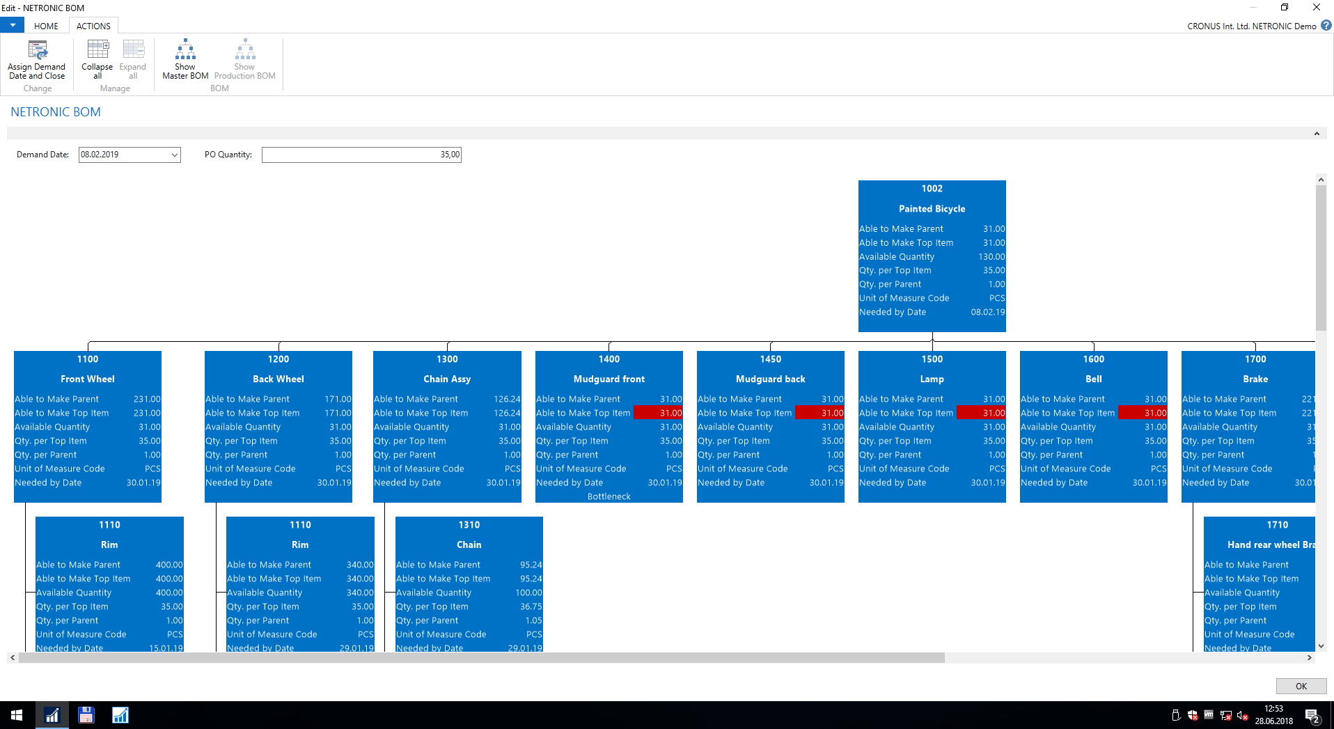 The visual BOM of the VPS