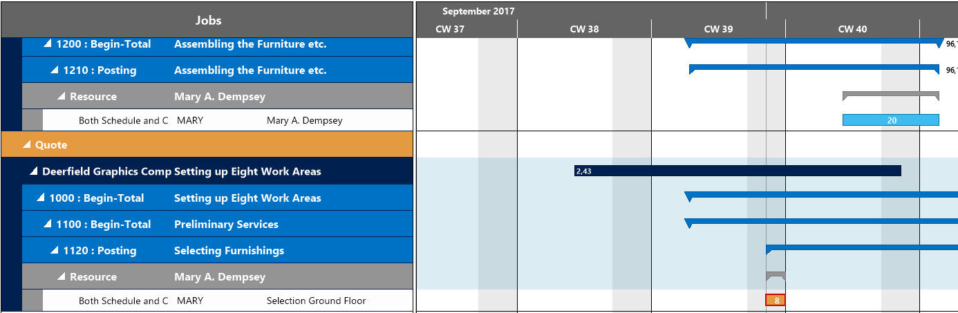 visual project plan