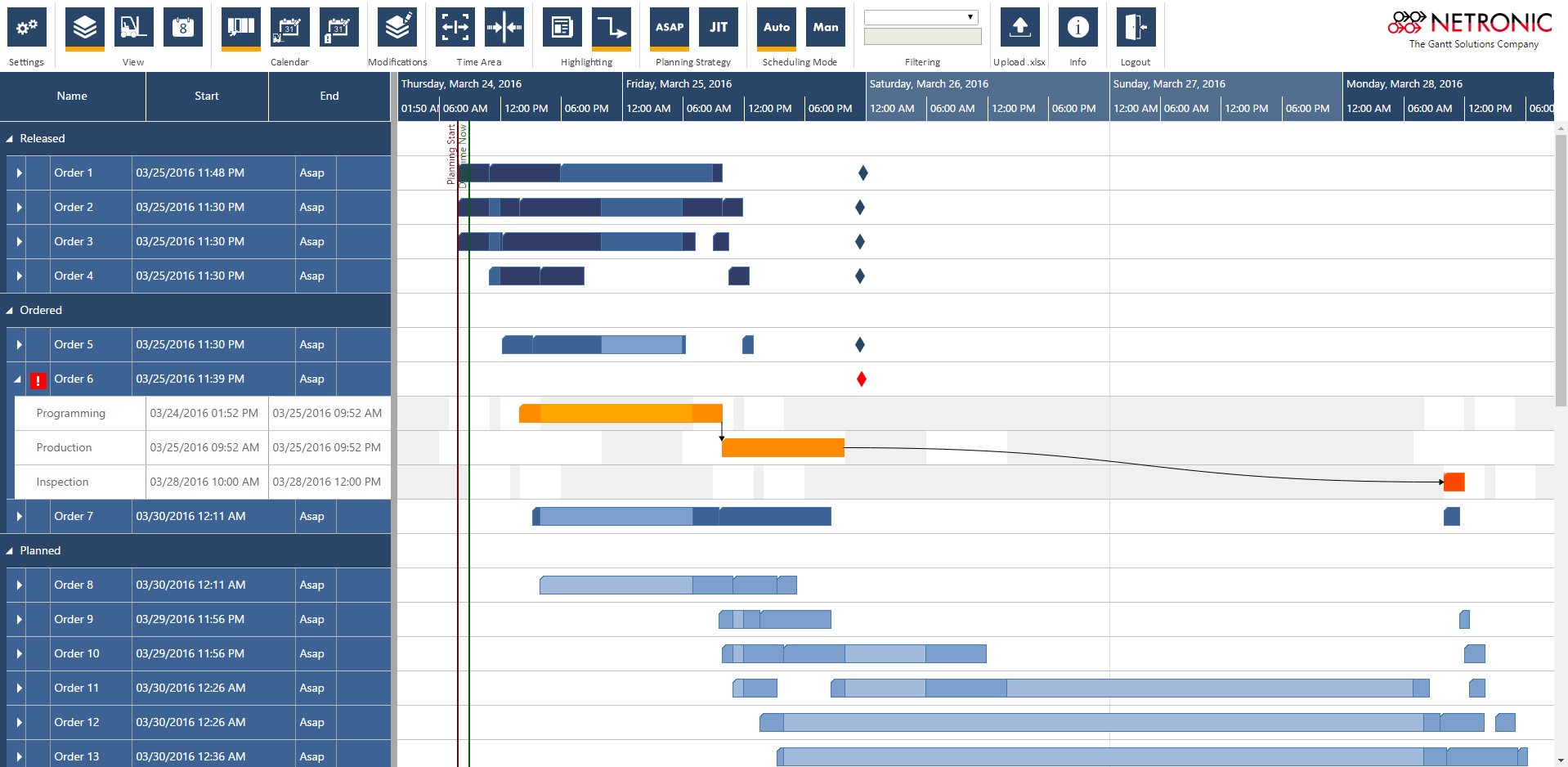 Bootstrap Gantt Chart