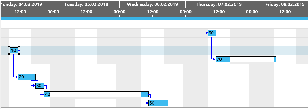 planning situation after registering absences in the VPS