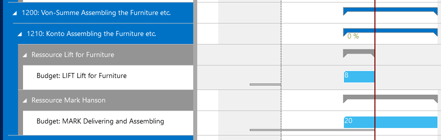 Baseline information VJS for ProjectPro