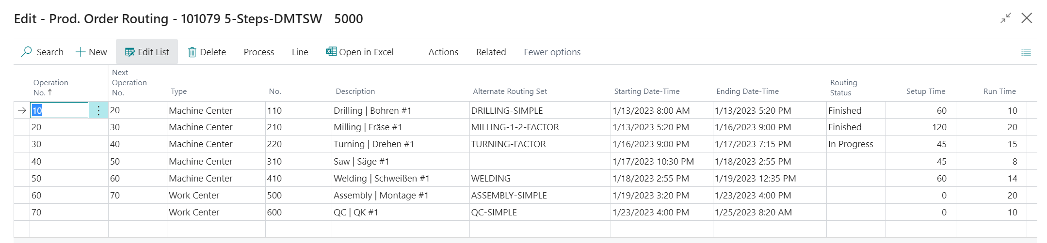 production order routing BC