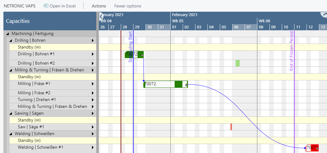 VAPS schedule with EMAD on production order routing line level late order