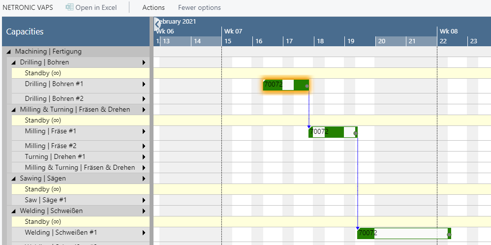 VAPS EMAD on production order line level